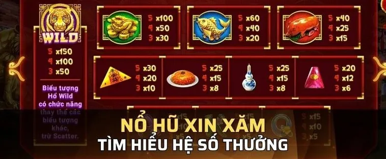 Cách Chơi Nổ Hũ Xin Xăm W88 Để Nhận Thưởng Lớn Dễ Dàng